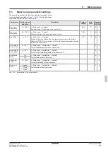 Preview for 51 page of Daikin RoCon+ HP Series Operating Instructions Manual