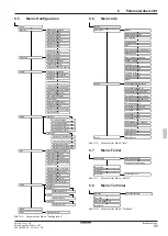 Preview for 85 page of Daikin RoCon+ HP Series Operating Instructions Manual