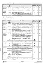 Preview for 336 page of Daikin RoCon+ HP Series Operating Instructions Manual