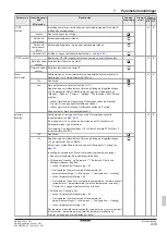 Preview for 439 page of Daikin RoCon+ HP Series Operating Instructions Manual