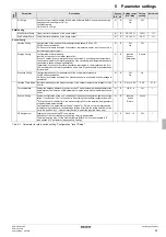 Preview for 33 page of Daikin RoCon HP Operating Instructions Manual