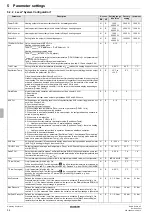 Preview for 34 page of Daikin RoCon HP Operating Instructions Manual