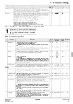 Preview for 35 page of Daikin RoCon HP Operating Instructions Manual