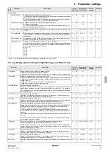 Preview for 43 page of Daikin RoCon HP Operating Instructions Manual