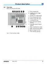 Preview for 11 page of Daikin RoCon UFH Installation And Operating Manual