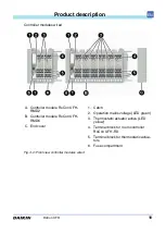 Preview for 12 page of Daikin RoCon UFH Installation And Operating Manual