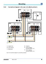 Preview for 30 page of Daikin RoCon UFH Installation And Operating Manual