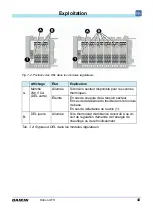 Preview for 169 page of Daikin RoCon UFH Installation And Operating Manual