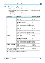 Preview for 184 page of Daikin RoCon UFH Installation And Operating Manual