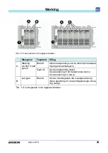 Preview for 231 page of Daikin RoCon UFH Installation And Operating Manual