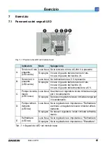 Preview for 292 page of Daikin RoCon UFH Installation And Operating Manual