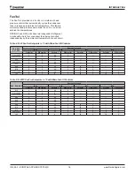 Preview for 16 page of Daikin RoofPak RCS Series Installation And Maintenance Manual