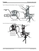 Предварительный просмотр 22 страницы Daikin RoofPak RCS Series Installation And Maintenance Manual