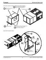 Preview for 29 page of Daikin RoofPak RCS Series Installation And Maintenance Manual