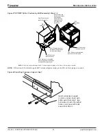 Preview for 32 page of Daikin RoofPak RCS Series Installation And Maintenance Manual