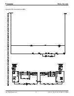 Preview for 71 page of Daikin RoofPak RCS Series Installation And Maintenance Manual