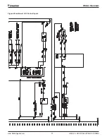 Предварительный просмотр 73 страницы Daikin RoofPak RCS Series Installation And Maintenance Manual