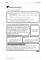 Preview for 17 page of Daikin ROOM AIR CONDITIONERS Operation Manual