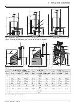 Предварительный просмотр 9 страницы Daikin Rotex A1 BO 15-e Installation And Maintenance Instructions Manual