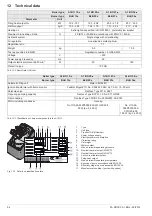 Предварительный просмотр 54 страницы Daikin Rotex A1 BO 15-e Installation And Maintenance Instructions Manual