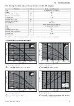 Предварительный просмотр 55 страницы Daikin Rotex A1 BO 15-e Installation And Maintenance Instructions Manual