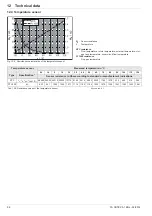 Предварительный просмотр 56 страницы Daikin Rotex A1 BO 15-e Installation And Maintenance Instructions Manual