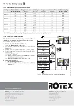 Предварительный просмотр 60 страницы Daikin Rotex A1 BO 15-e Installation And Maintenance Instructions Manual