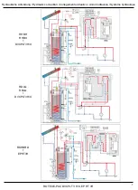 Preview for 7 page of Daikin Rotex E-Pac DVCPLT 3H/X Installation Manual