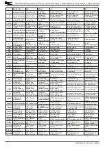 Preview for 8 page of Daikin Rotex E-pac EP HT 5H Installation Manual