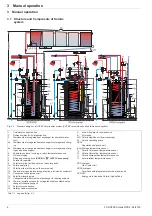 Preview for 6 page of Daikin Rotex EKSRPS4A Operating And Installation Instructions