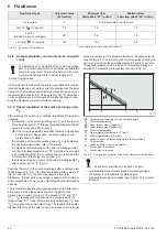 Preview for 22 page of Daikin Rotex EKSRPS4A Operating And Installation Instructions