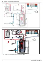 Preview for 36 page of Daikin Rotex EKSRPS4A Operating And Installation Instructions