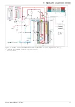 Preview for 37 page of Daikin Rotex EKSRPS4A Operating And Installation Instructions