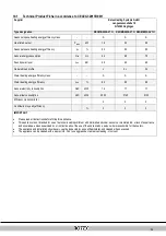 Preview for 107 page of Daikin Rotex GW-20 C22 Installation Instructions Manual