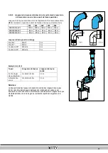 Preview for 137 page of Daikin Rotex GW-20 C22 Installation Instructions Manual