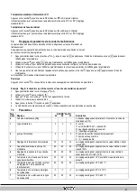 Preview for 148 page of Daikin Rotex GW-20 C22 Installation Instructions Manual