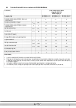 Preview for 214 page of Daikin Rotex GW-20 C22 Installation Instructions Manual