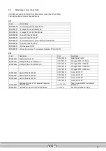 Preview for 239 page of Daikin Rotex GW-20 C22 Installation Instructions Manual