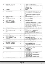 Preview for 255 page of Daikin Rotex GW-20 C22 Installation Instructions Manual