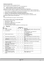 Preview for 307 page of Daikin Rotex GW-20 C22 Installation Instructions Manual