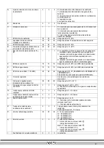 Preview for 308 page of Daikin Rotex GW-20 C22 Installation Instructions Manual