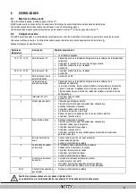 Preview for 313 page of Daikin Rotex GW-20 C22 Installation Instructions Manual