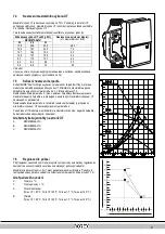 Preview for 362 page of Daikin Rotex GW-20 C22 Installation Instructions Manual