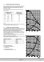 Предварительный просмотр 39 страницы Daikin ROTEX GW-20 H12 Installation Instructions Manual