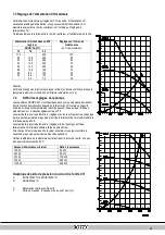 Предварительный просмотр 143 страницы Daikin ROTEX GW-20 H12 Installation Instructions Manual