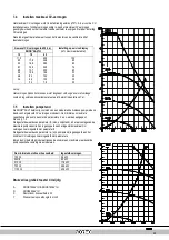 Предварительный просмотр 195 страницы Daikin ROTEX GW-20 H12 Installation Instructions Manual