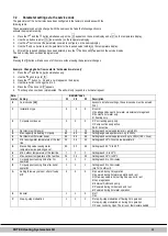 Preview for 38 page of Daikin ROTEX GW-20 H18 Installation Instructions Manual