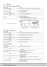 Preview for 46 page of Daikin ROTEX GW-20 H18 Installation Instructions Manual