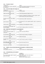 Preview for 47 page of Daikin ROTEX GW-20 H18 Installation Instructions Manual