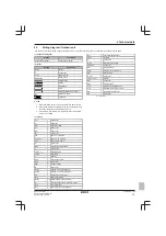 Preview for 13 page of Daikin ROTEX HPSU Bi-Bloc Ultra Installation Manual